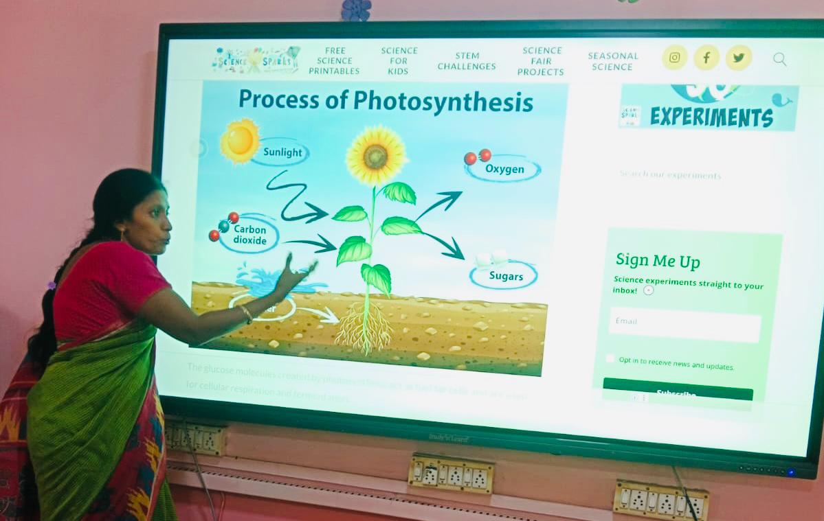 Smart Board Classroom